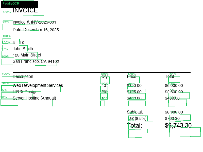PaddleOCR text detection boxes before document parsing
