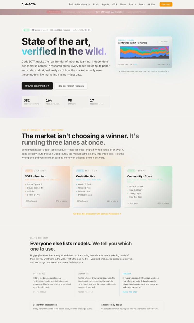 Beta promoted to / — spend-share + market lanes
