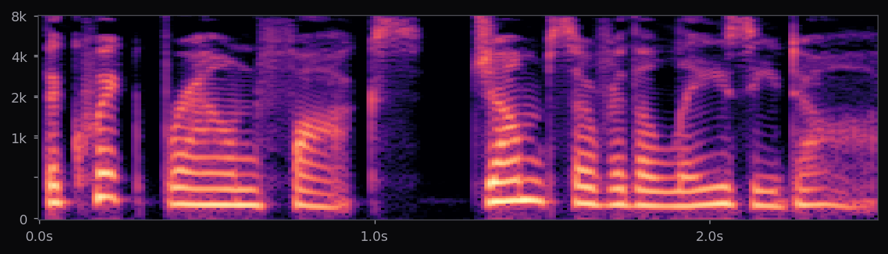 Mel spectrogram thumbnail for af_bella