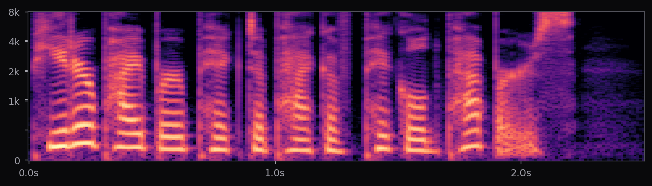 Mel spectrogram of Kokoro af_heart · stops (Kokoro-82M) saying "Peter Piper picked a peck of pickled peppers. Bob baked big batches of bread."