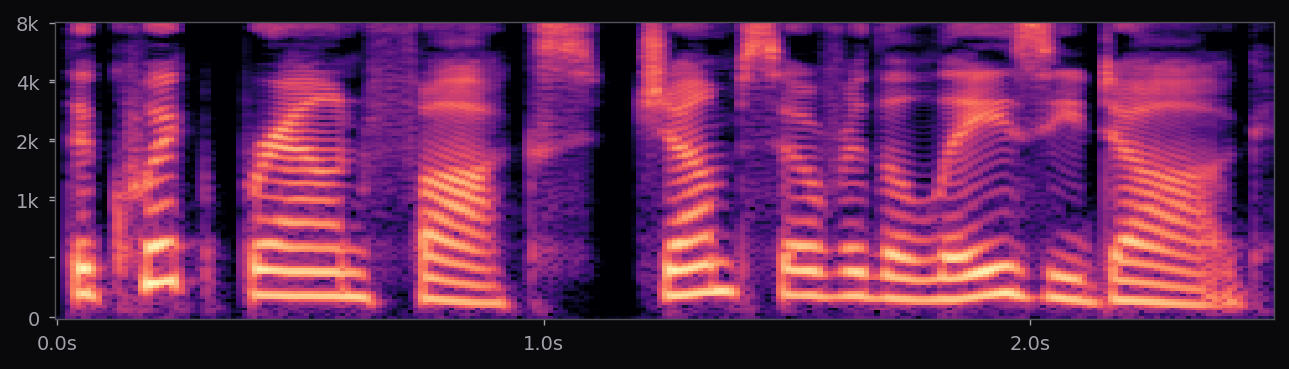 Mel spectrogram thumbnail for af_sarah
