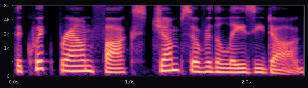 Mel spectrogram thumbnail for af_sky