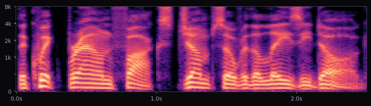 Mel spectrogram thumbnail for am_adam